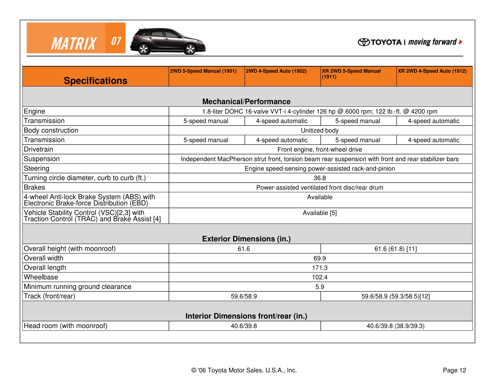 2007 Toyota Matrix Brochure Page 7